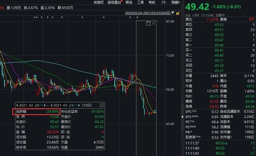 良品铺子客服管理系统再起风波，高端零食品牌如何守护质量与信任？