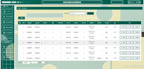 基于Java的佳选生活超市会员管理与客服管理系统设计与实现
